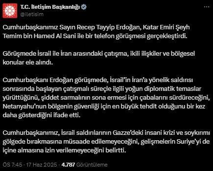 Cumhurbaşkanı Erdoğan, Katar Emiri Al Sani ile görüştü
