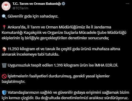 Tarım Bakanlığı Denetimlerinde 1.316 Kilogram Uygunsuz Gıda İmha Edildi