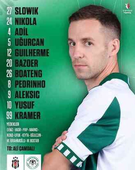 Beşiktaş Konyaspor maçı hangi kanalda? BJK Konya maçını hangi kanal veriyor, nereden izlenir?