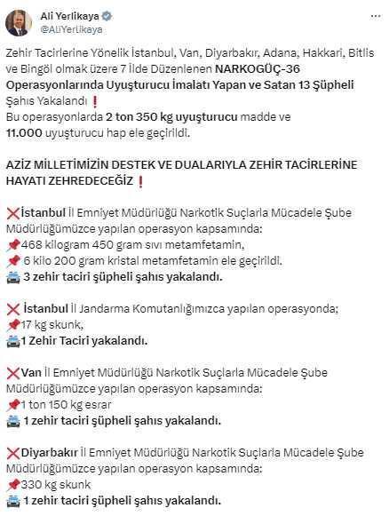 7 ilde düzenlenen Narkogüç-36 operasyonlarında 2 ton 350 kg uyuşturucu madde ele geçirildi