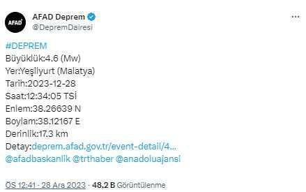 Malatya'da 4.6 büyüklüğünde deprem