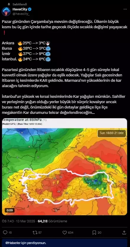 Tarihe geçecek sıcaklık değişimi! İstanbul'a bile kar göründü