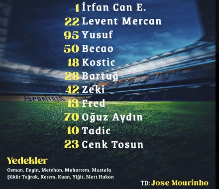 Fenerbahçe Zenit maçı hangi kanalda? Fenerbahçe Zenit maçını hangi kanal veriyor, nereden izlenir?