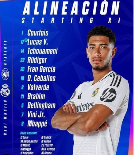 Zaniolo Atalanta Real Madrid maçında oynuyor mu, kadroda mı?