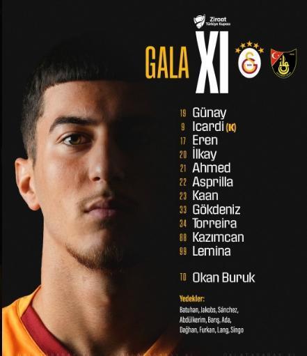 Galatasaray İstanbulspor maçında Osimhen, Uğurcan, Noa Lang, Sane, Abdülkerim, Davinson Sanchez, Barış neden yok ZTK?