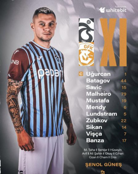 TRABZONSPOR GAZİANTEP FK MAÇI NE ZAMAN? Trabzonspor Gaziantep FK maçı saat kaçta, hangi kanalda?