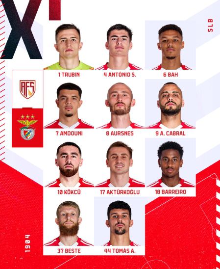 AVS Benfica CANLI İZLE şifresiz! Kerem AKtürkoğlu oynuyor mu? Portekiz Ligi AVS Benfica maçı ne zaman?