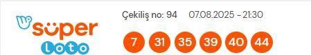Süper Loto sonuçları açıklandı 7 Ağustos Perşembe Süper Loto kazanan numaralar neler?