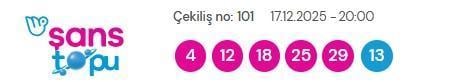 Şans Topu sonuçları açıklandı! 17 Aralık 2025 Çarşamba Şans Topu sonuçları ve kazandıran numaralar!