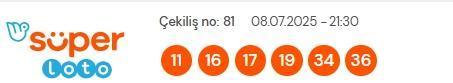 Süper Loto sonuçları açıklandı! 8 Temmuz Salı Süper Loto kazanan numaralar neler? Süper Loto sonuçlarına ne zaman, nereden bakılır?