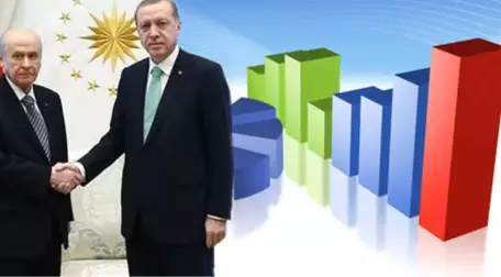 Erdoğan-Bahçeli Görüşmesi Sonrası Çarpıcı Anket: İttifakta Oy Oranı Yüzde 52