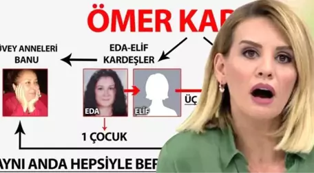 Esra Erol'un Programında Çarpık İlişki Skandalı: İkiz Kız Kardeşler ve Üvey Anneleriyle Birlikte Oldu