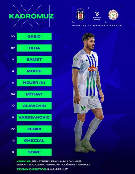 Beşiktaş Ç.Rizespor maçı kaç kaç, bitti mi MAÇ SKORU! Beşiktaş Ç.Rizespor maçı kaç kaç, canlı maç skoru!