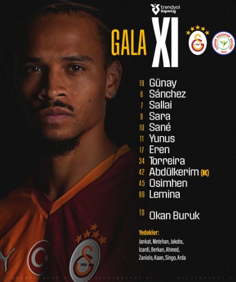 Galatasaray - Çaykur Rizespor CANLI izleme linki var mı? Galatasaray - Çaykur Rizespor maçı nasıl izlenir?