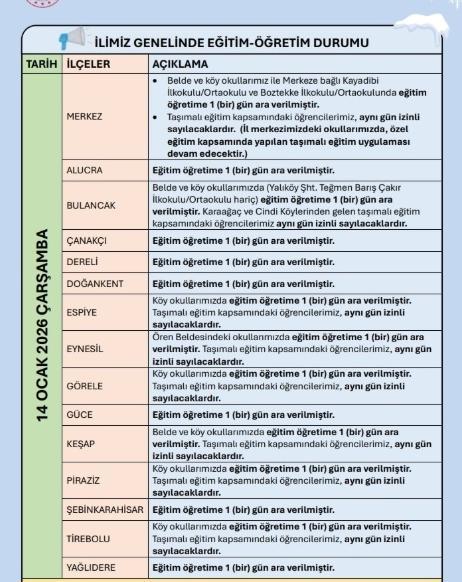 14 Ocak Çarşamba okullar tatil mi, bugün okul yok mu (Kar Tatili)?