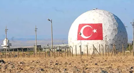 ABD'nin S-400 Tehdidine Türkiye'den Karşı Hamle: F-35'ler Gelmezse Kürecik Balon Olur