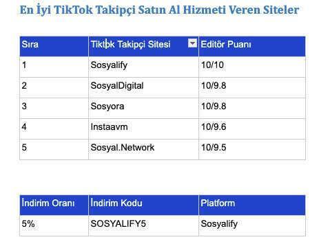 En İyi Tiktok Takipçi Satın Al Hizmeti Veren 5 Site
