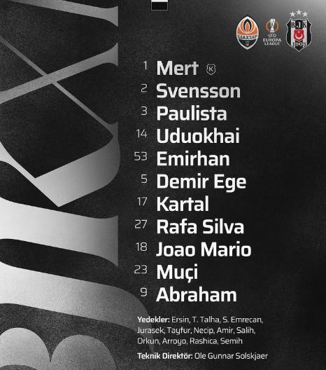 Rashica neden yok, sakat mı, cezalı mı (Shakhtar Donetsk Beşiktaş)?