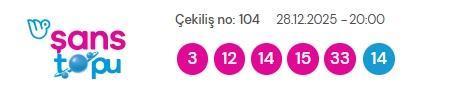Şans Topu sonuçları açıklandı! Şans Topu sonuçları ne zaman açıklanır? 28 Aralık 2025 Pazar Şans Topu sonuçlarına ne zaman, nereden bakılır?
