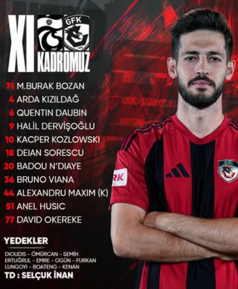 Trabzonspor Gaziantep FK maçı ilk 11'i! Trabzonspor'un Gaziantep FK maçı 11'i belli oldu mu, ilk 11'de kimler var?