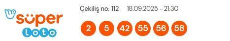 Süper Loto sonuçları açıklandı! 18 Eylül Perşembe Süper Loto kazanan numaralar neler?