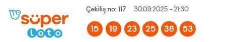 Süper Loto sonuçları açıklandı! 2 Ekim Perşembe Süper Loto kazanan numaralar neler? Süper Loto sonuçlarına ne zaman, nereden bakılır?