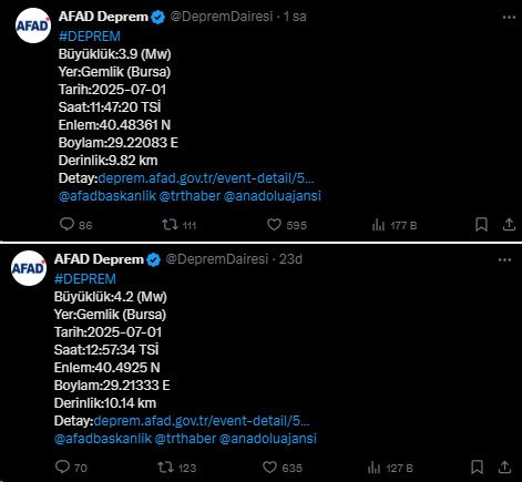 Bursa'da 4.2 büyüklüğünde bir deprem daha