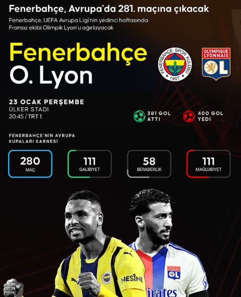 Fenerbahçe Lyon muhtemel 11'ler ve maç kadrosu!
