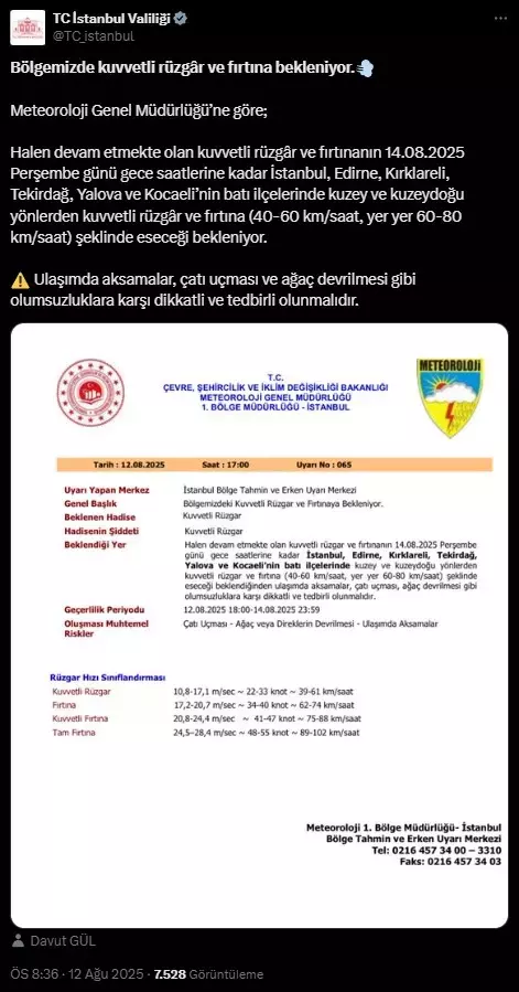 İstanbul'da Kuvvetli Rüzgar ve Fırtına Uyarısı