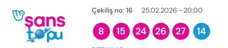 Şans Topu sonuçları açıklandı! 26 Şubat 2026 Çarşamba Şans Topu sonuçlarına ne zaman, nereden bakılır?