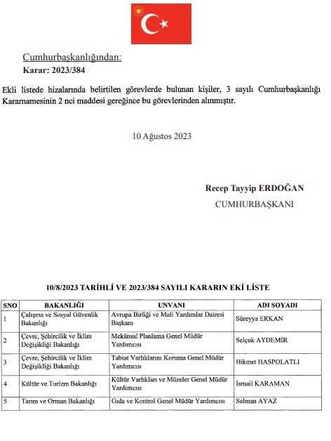 11 Ağustos 2023 Resmi Gazete Atama Kararları Yayımlandı! 11 Ağustos Resmi Gazete atamalar listesi!