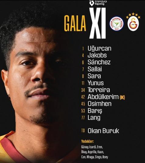 Ç.Rizespor Galatasaray maç özeti ve golleri nasıl izlenir? (VİDEO) Ç.Rizespor Galatasaray maçı özeti! Golleri kim attı, maç kaç kaç bitti?