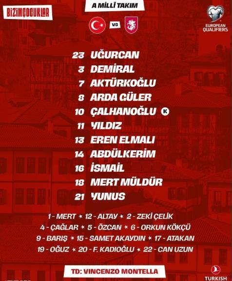 Barış Alper Yılmaz neden yok, Barış Alper Yılmaz yedek mi?