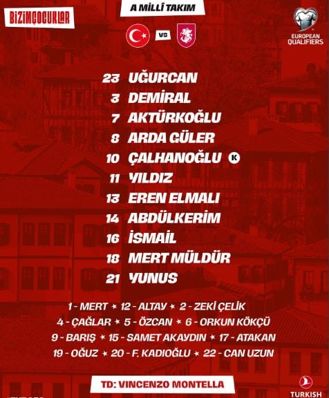Can Uzun neden yok, Can Uzun yedek mi (Türkiye Gürcistan)?
