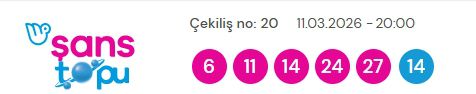 Şans Topu sonuçları açıklandı! 11 Mart 2026 Çarşamba Şans Topu sonuçlarına ne zaman, nereden bakılır?