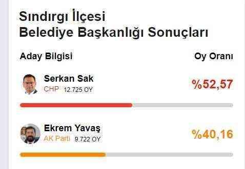 AK Partili eski Belediye Başkanı Ekrem Yavaş'tan tepki çeken paylaşım: Çekilin aç Türkler tatilden dönüyor