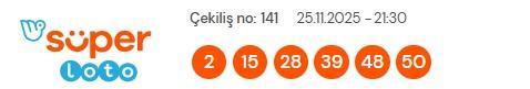 Süper Loto sonuçları açıklandı! 25 Kasım Salı Süper Loto kazanan numaralar neler? Süper Loto sonuçlarına ne zaman, nereden bakılır?