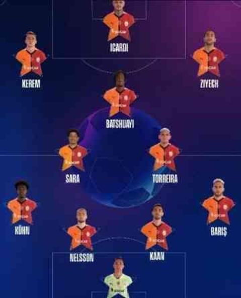 Galatasaray gruplara kaldı mı, Young Boys'u eledi mi?