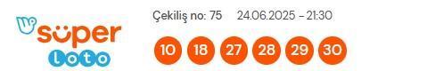 Süper Loto sonuçları açıklandı m! 24 Haziran Salı Süper Loto kazanan numaralar neler? Süper Loto sonuçlarına ne zaman, nereden bakılır?