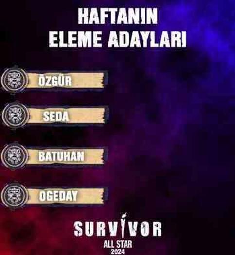 Survivor kim kazandı? 28 Mayıs Pazartesi Mavi Takım mı kazandı, Kırmızı Takım mı kazandı? #128250