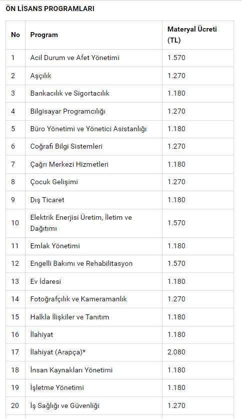 Açık öğretim fakültesi ücretleri! 2023 AÖF AUZEF ücretleri ne kadar, kaç TL oldu?