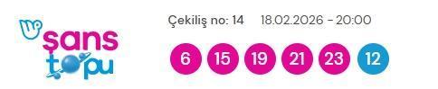 Şans Topu sonuçları açıklandı! 18 Şubat 2026 Çarşamba Şans Topu sonuçlarına ne zaman, nereden bakılır?