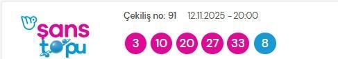 Şans Topu sonuçları açıklandı! Şans Topu sonuçları ne zaman açıklanır? 12 Kasım 2025 Çarşamba Şans Topu sonuçlarına ne zaman, nereden bakılır?