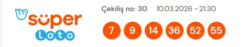 Süper Loto sonuçları açıklandı! 10 Mart Salı Süper Loto kazanan numaralar neler? Süper Loto sonuçlarına ne zaman, nereden bakılır?
