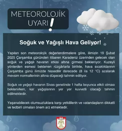 Sivas okullar tatil mi SON DAKİKA? 18 Şubat Salı Sivas okul yok mu (Sivas Valiliği KAR TATİLİ AÇIKLAMASI)?