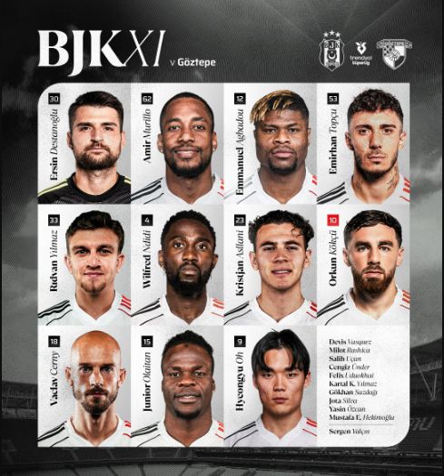 Beşiktaş Göztepe CANLI nereden izlenir, Beşiktaş Göztepe maçı nasıl izlenir?