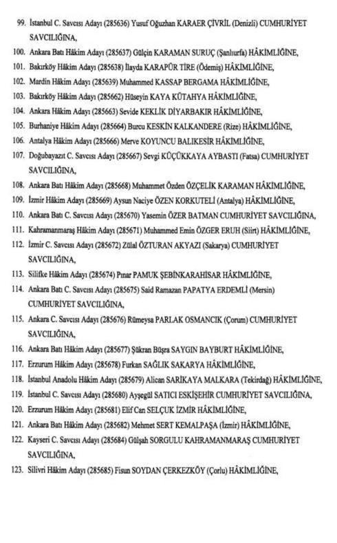 HSK atama kararları Resmi Gazete'de yayımlandı