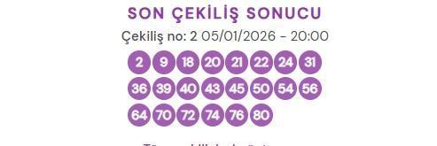 On Numara çekiliş sonuçları açıklandı! 5 Ocak Pazartesi On Numara kazanan numaralar neler?