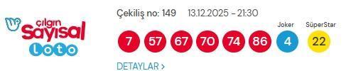 Sayısal Loto çekiliş sonuçları açıklandı mı 14 Aralık 2025!