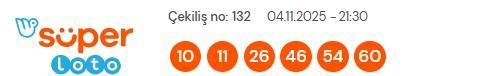 Süper Loto sonuçları açıklandı! 4 Kasım Salı Süper Loto kazanan numaralar neler? Süper Loto sonuçlarına ne zaman, nereden bakılır?